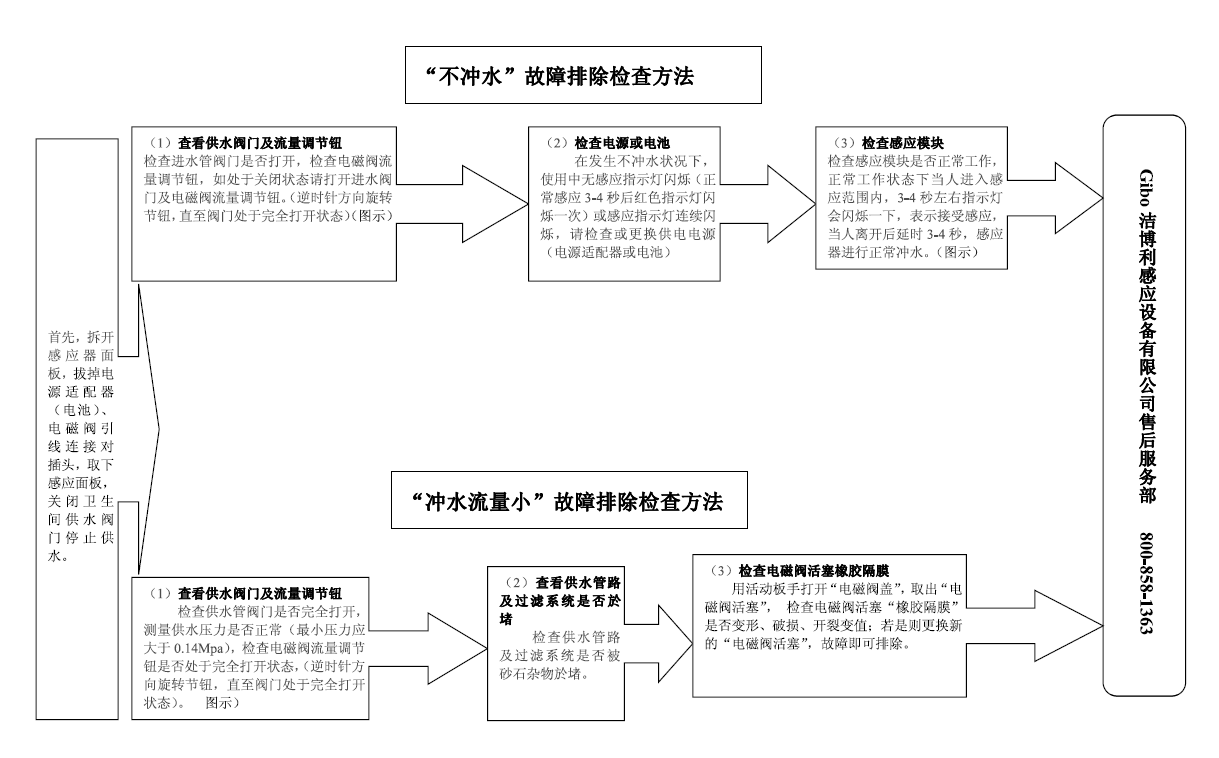 1565015570724202.png image.png